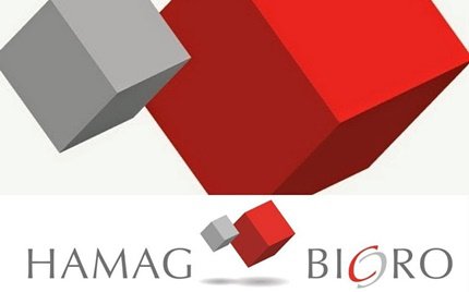 HAMAG-BICRO objavio Poziv na dostavu projektnih prijedloga
