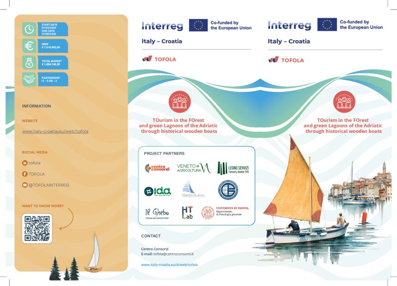 POZIV NA ZAVRŠNU KONFERENCIJU EU PROJEKTA TOFOLA